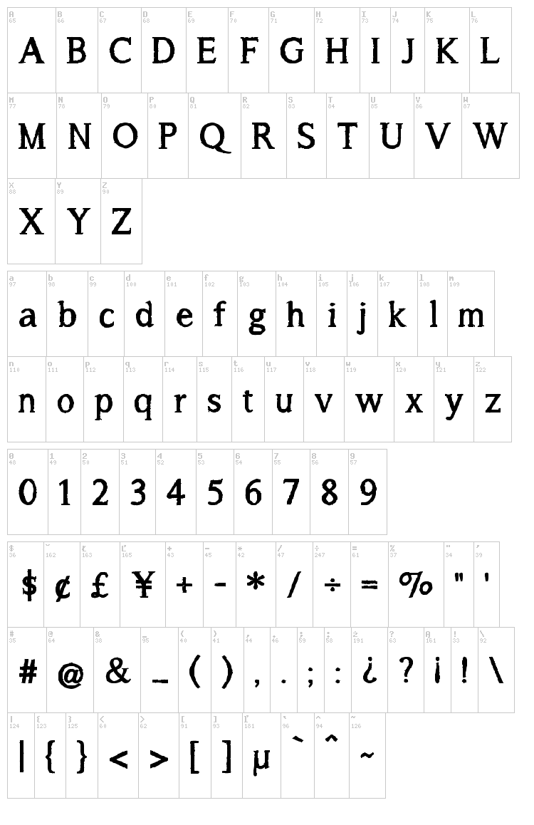 A song for Jennifer font map